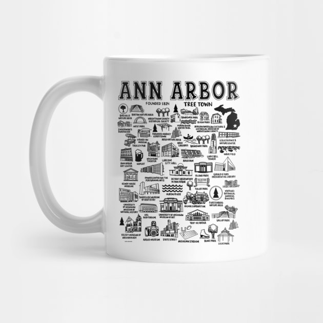 Ann Arbor Map by fiberandgloss